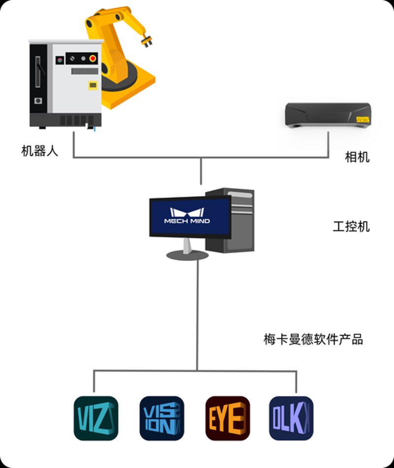 摄影后期软件：技术演进与艺术融合的新篇章